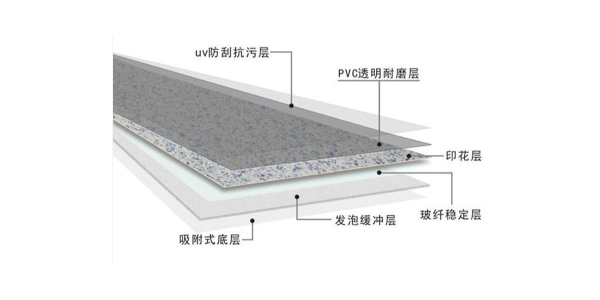 【干貨分享】影響PVC塑膠地板的價(jià)格因素有哪些？