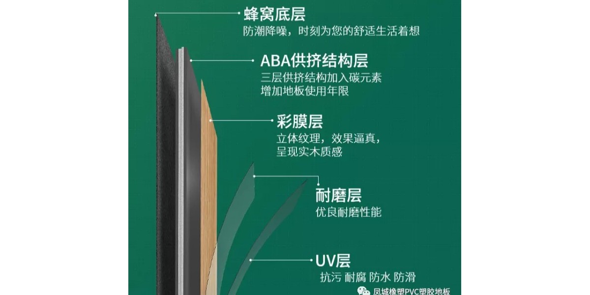 如何鑒別優(yōu)質(zhì)的SPC石塑鎖扣地板？【鳳城橡塑pvc地板】